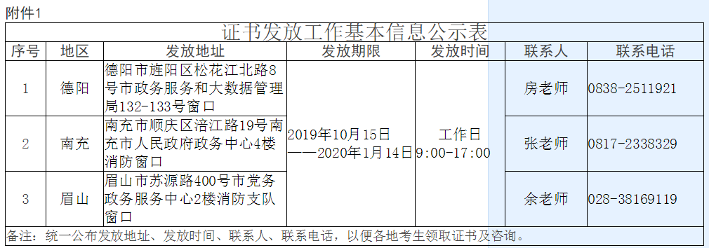 表1.png