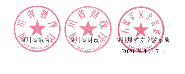 川应急〔2020〕46号-关于印发四川省高危行业领域安全技能提升行动计划实施方案的通知(1)-2.jpg